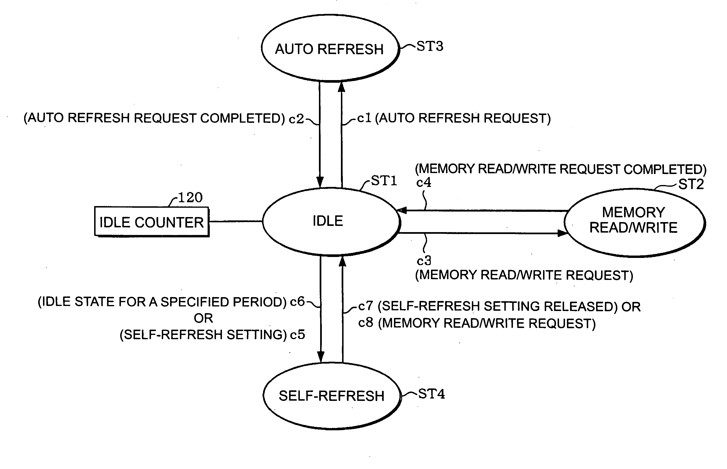 Semiconductor integrated circuit device, microcomputer, and electronic equipment