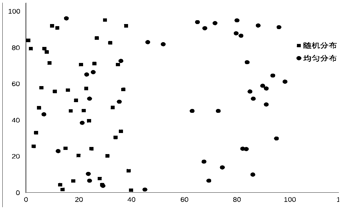 Unmanned aerial vehicle three-dimensional path planning method based on multi-strategy improved particle swarm optimization algorithm