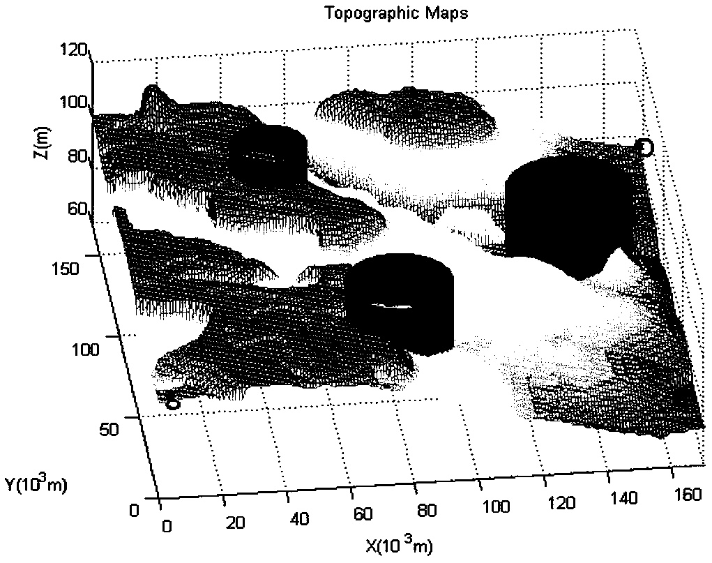 Unmanned aerial vehicle three-dimensional path planning method based on multi-strategy improved particle swarm optimization algorithm