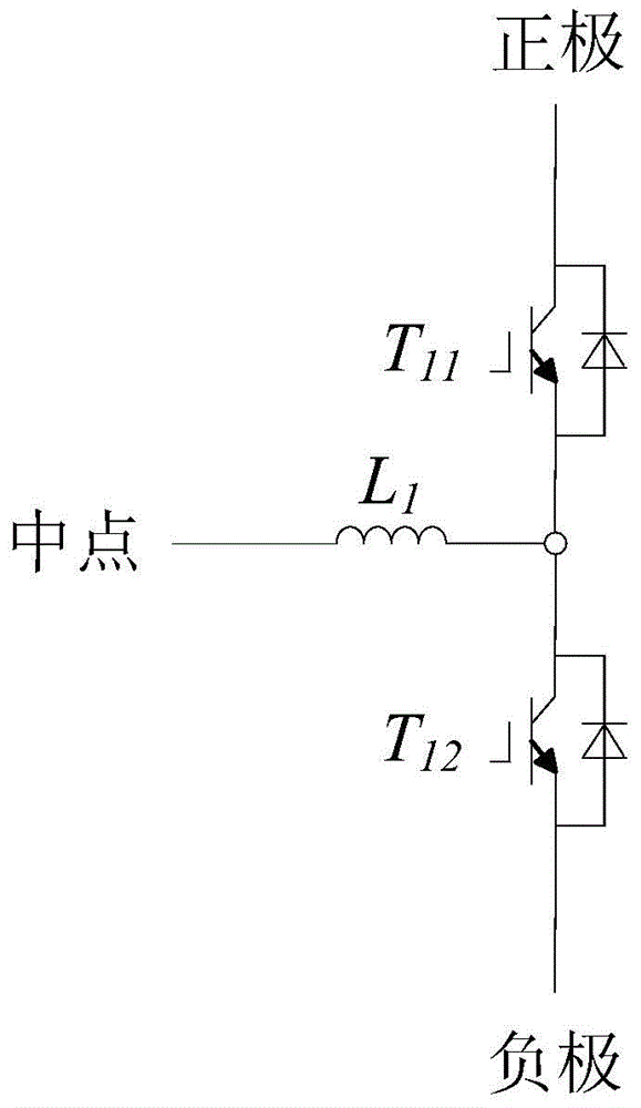 Topology structure, grid-connected system and control method of an offshore wind farm