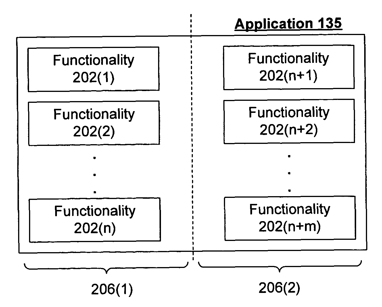 Integration of high-assurance features into an application through application factoring