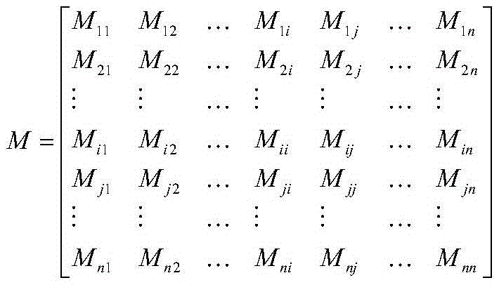 Method for calculating recovery capability of power grid after blackout