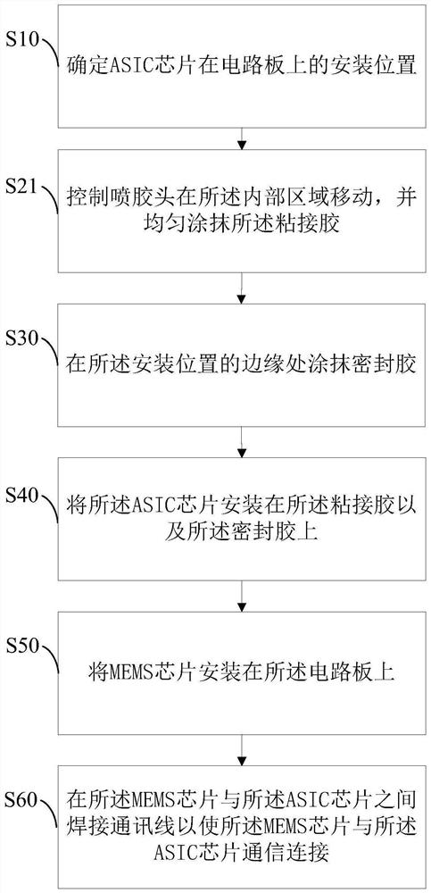 Vehicle microphone and manufacturing process thereof