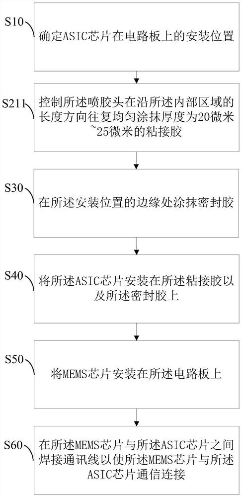 Vehicle microphone and manufacturing process thereof