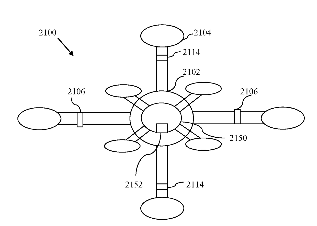 Drone device security system