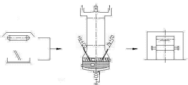 Reduction steel-making method and reduction steel-marking device