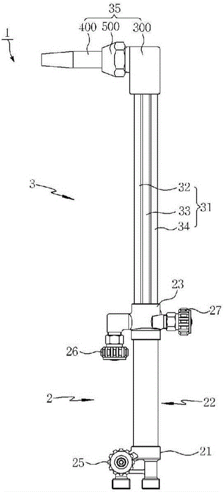 Gas cutter