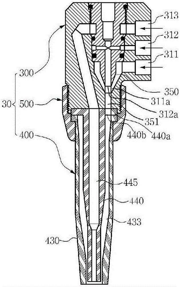 Gas cutter