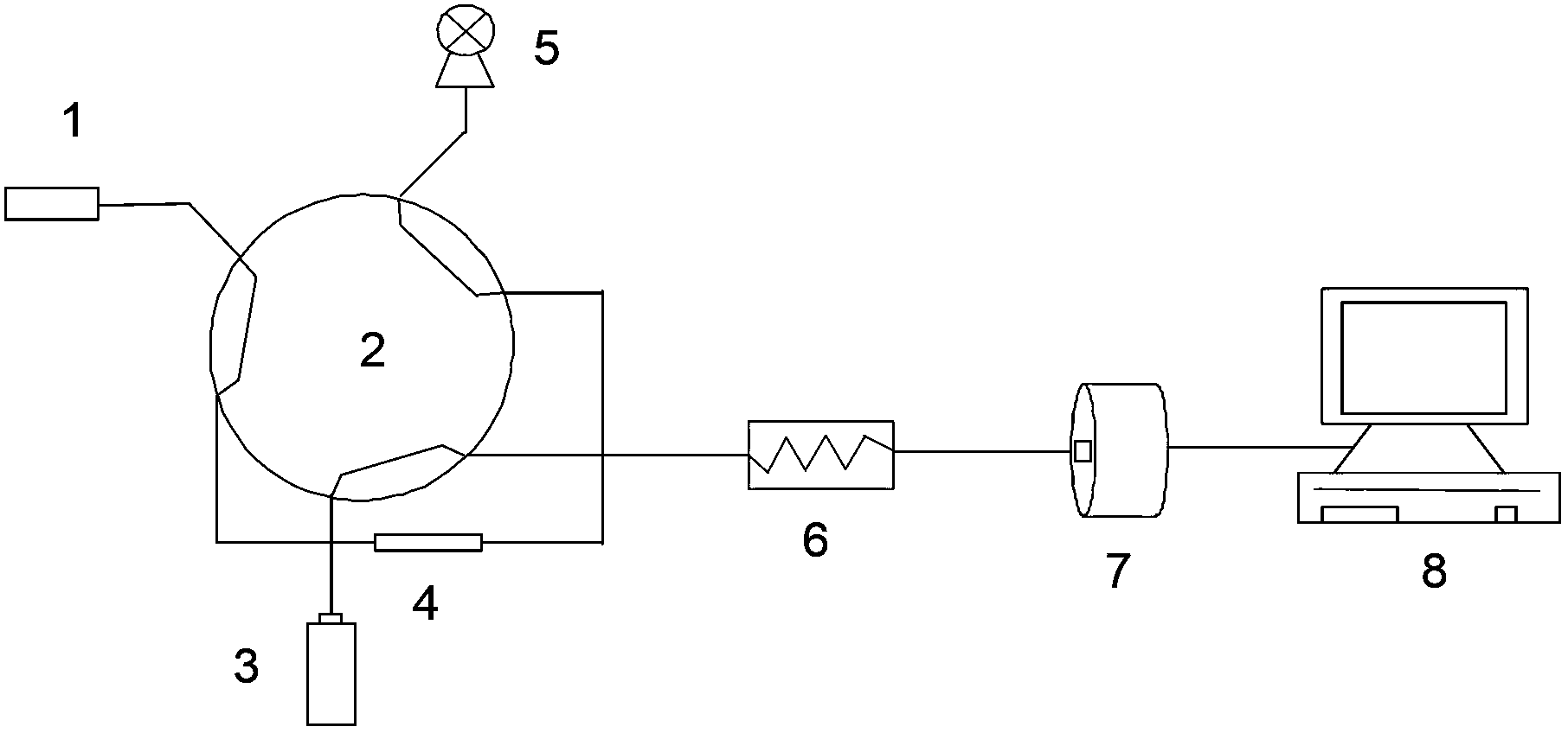 Medical breath testing device and testing method thereof