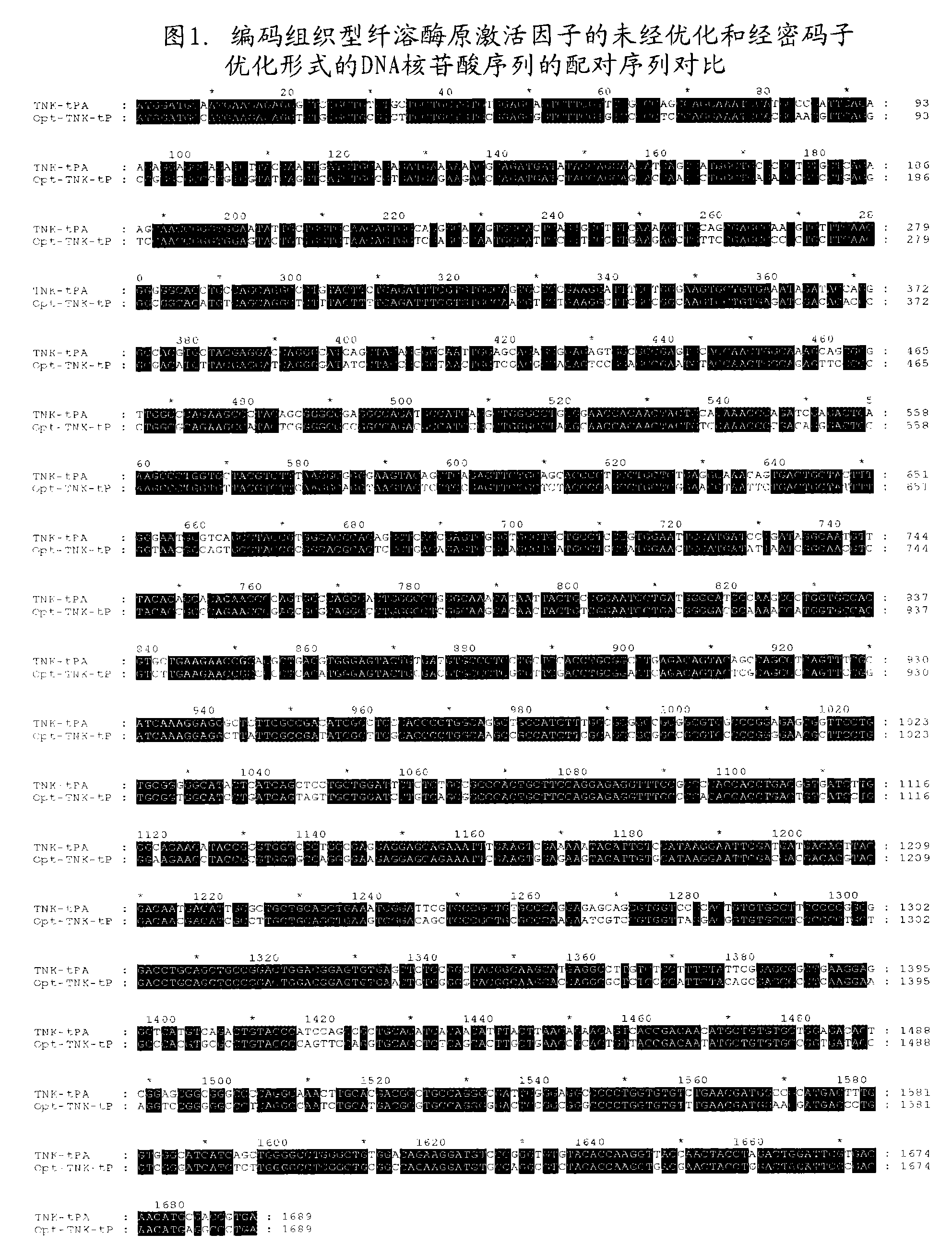 Method for production of a bioengineered form of tissue plasminogen activator