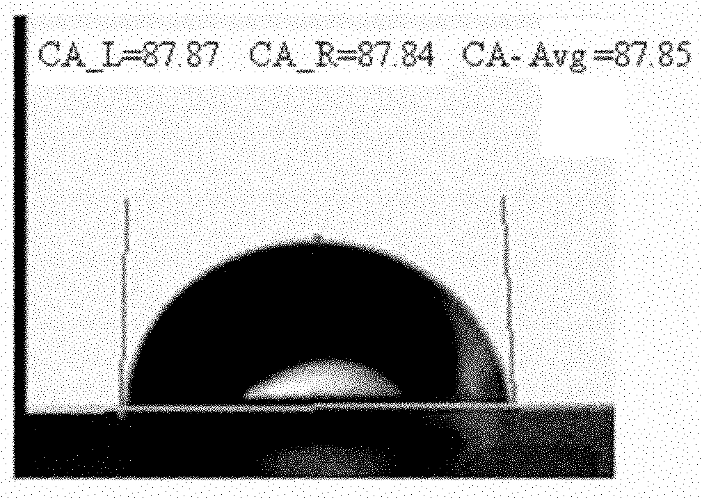 Method for preparing polymer heterogeneous Fenton-like catalyst-polyvinylidene fluoride (PVDF) catalytic membrane