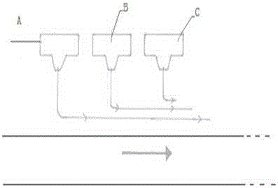 Phenolic foam heat insulation board of core-shell structure and preparing method thereof