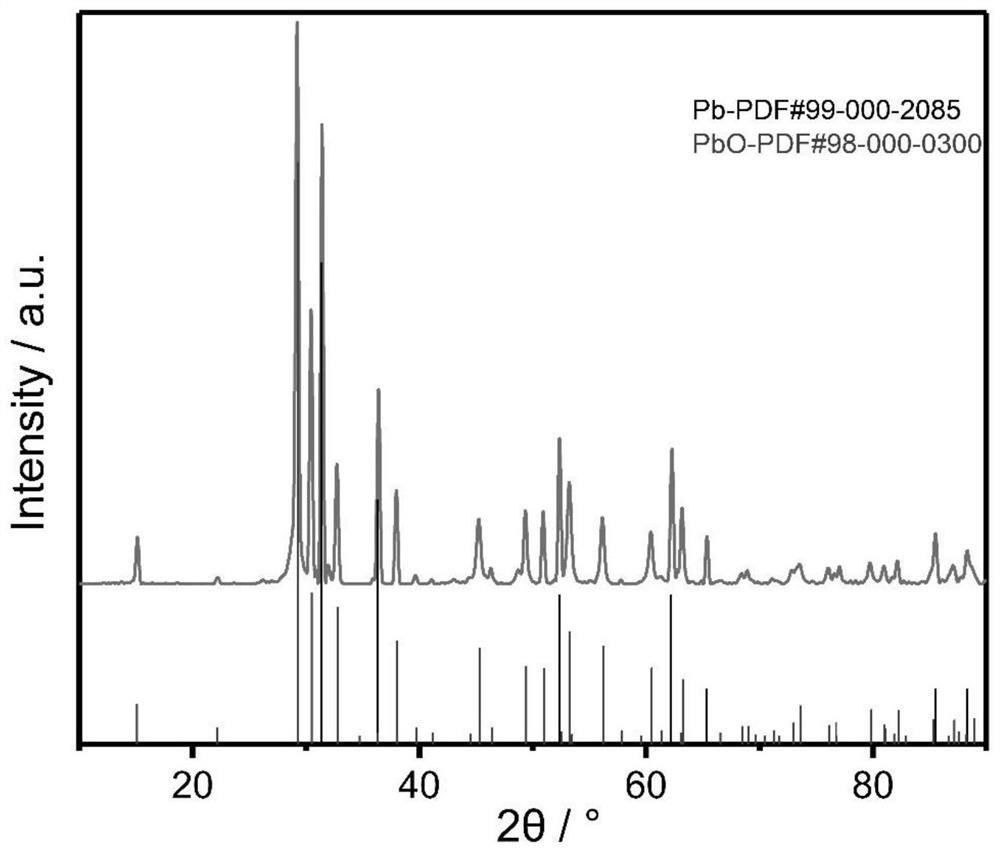 A method for recovering lead from waste lead plaster by solid-phase electrolysis