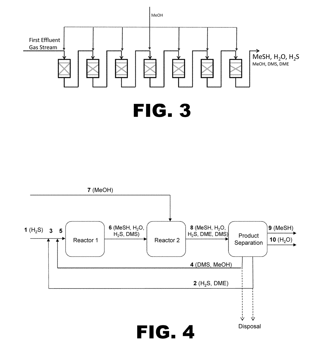 Process for producing methyl mercaptan from dimethyl sulfide