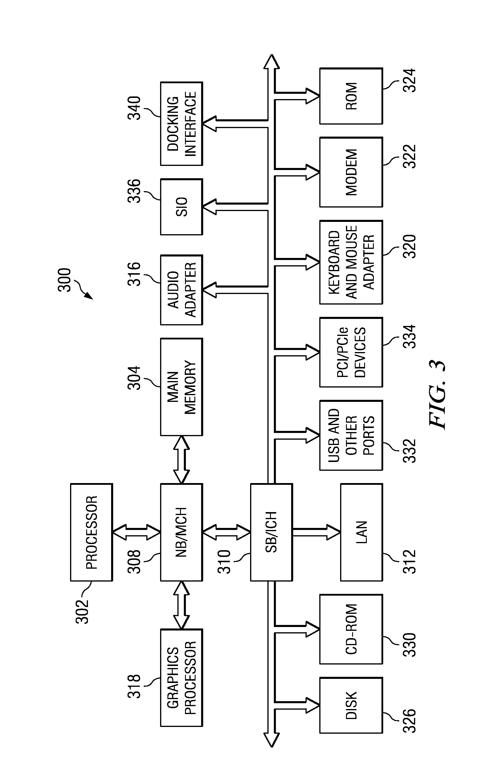 Continuous feedback-controlled deployment of message transforms in a distributed messaging system