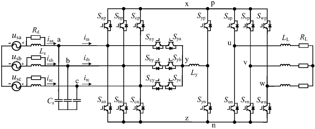 Input current waveform optimization topological structure of active third harmonic injection matrix converter