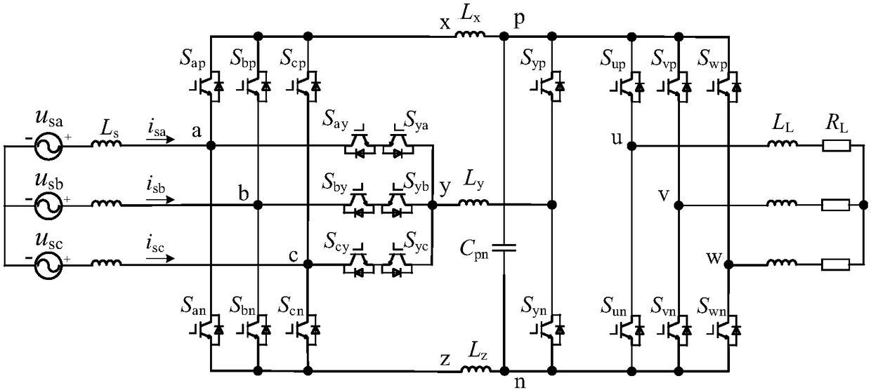 Input current waveform optimization topological structure of active third harmonic injection matrix converter