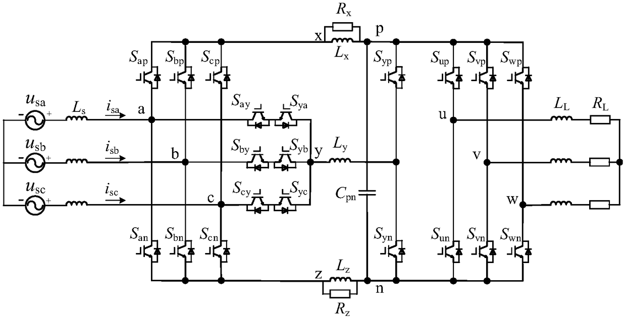 Input current waveform optimization topological structure of active third harmonic injection matrix converter