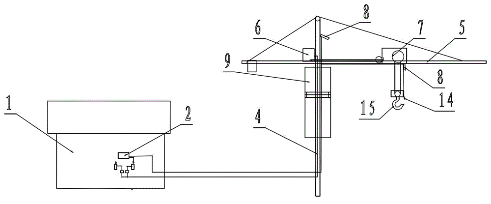 Using method for ground linkage table operation and control device of large-scale crane