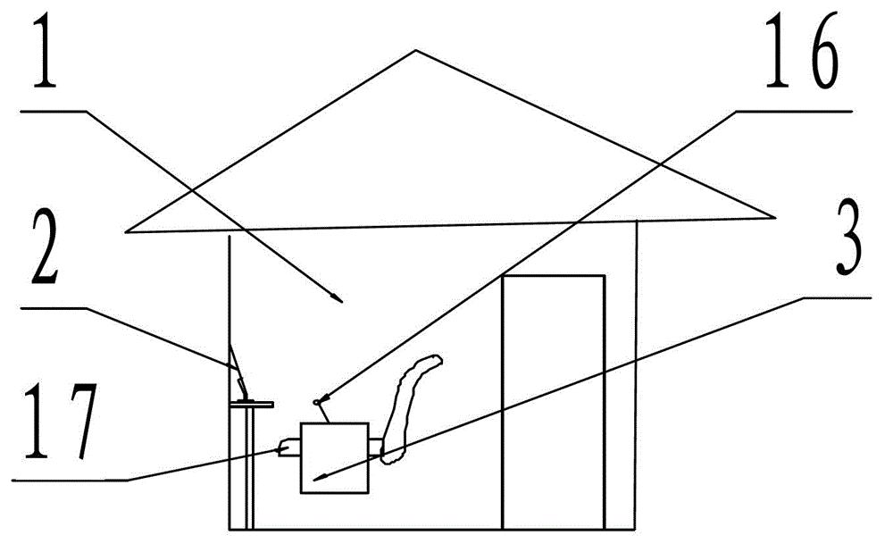 Using method for ground linkage table operation and control device of large-scale crane