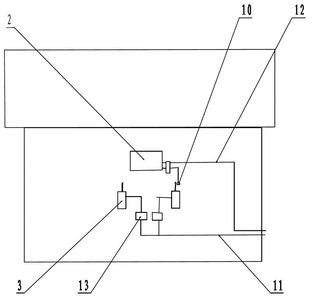 Using method for ground linkage table operation and control device of large-scale crane