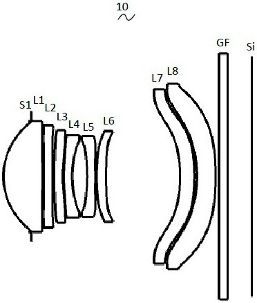 Camera Optical Lens