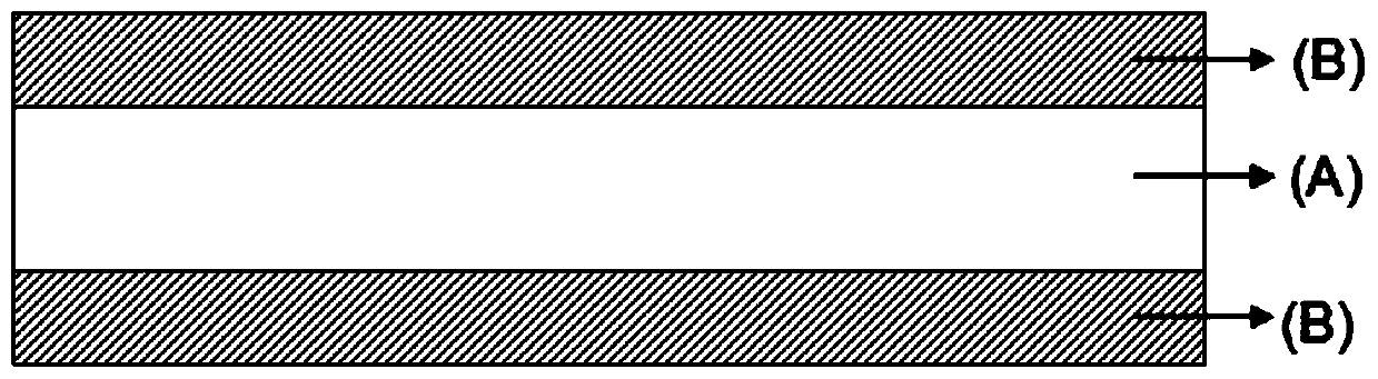 Specific near-infrared-absorption polyester thin membrane capable of achieving mass production and preparation method of polyester thin membrane