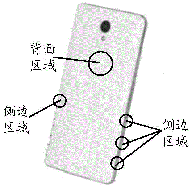 Mobile terminal operation processing method and apparatus and mobile terminal