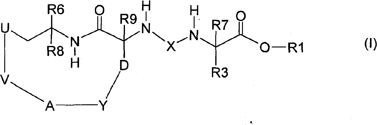 Macrocyclic urea and sulfamide derivatives as inhibitors of TAFIA