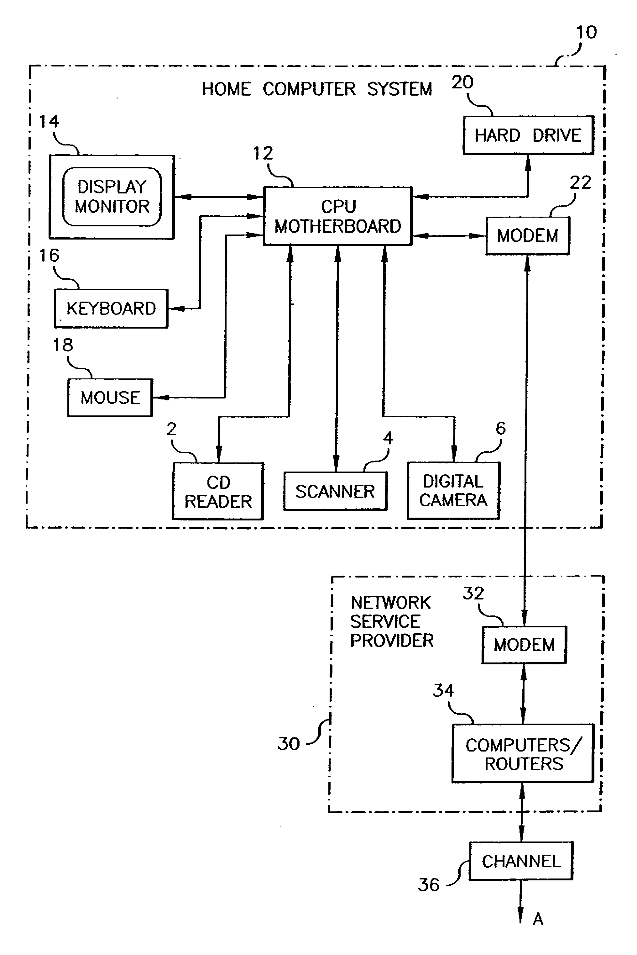 Providing multiple payment schedules for storing imags and utilizing the stored images