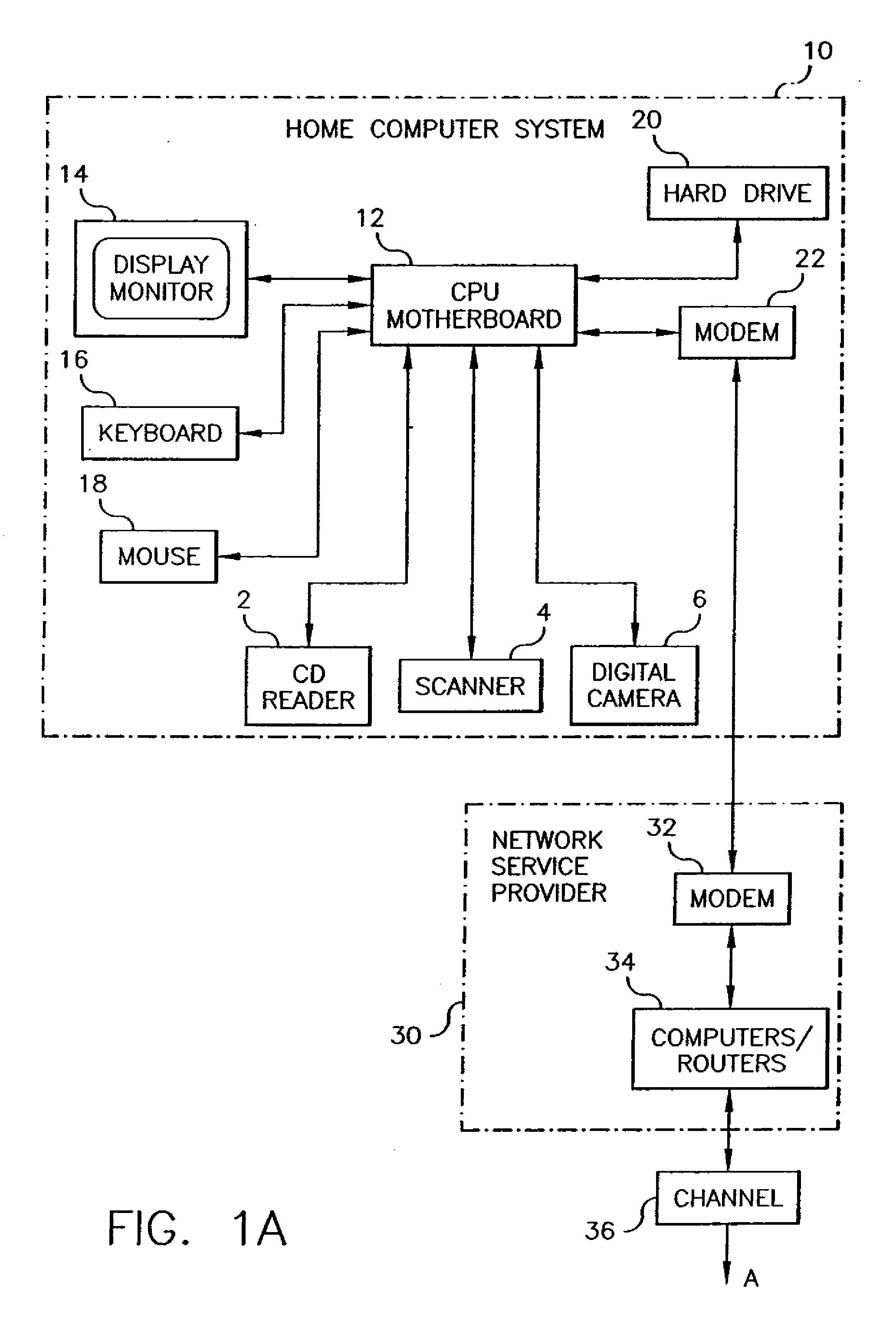 Providing multiple payment schedules for storing imags and utilizing the stored images