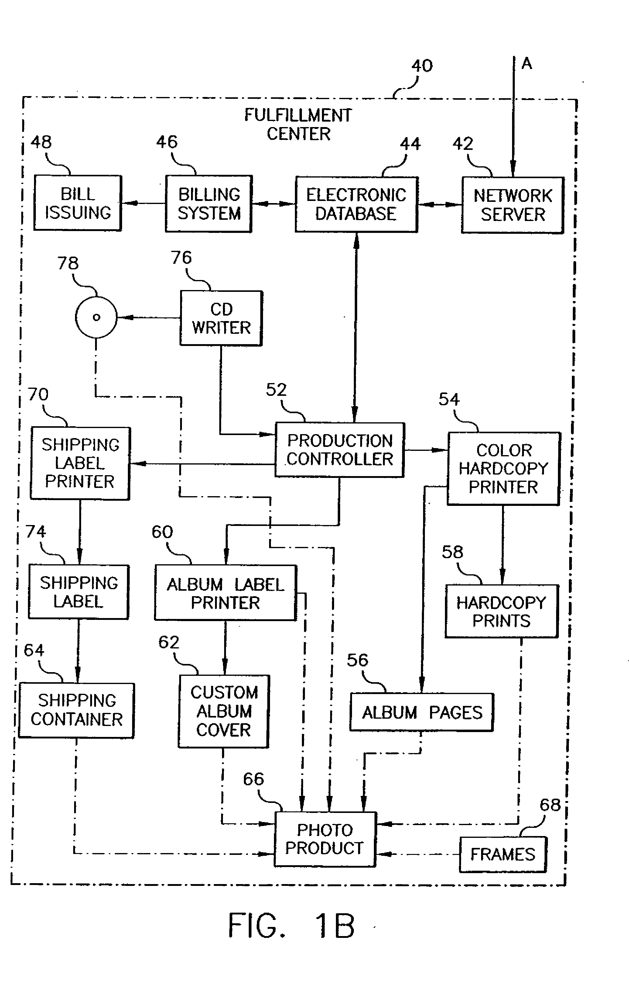 Providing multiple payment schedules for storing imags and utilizing the stored images