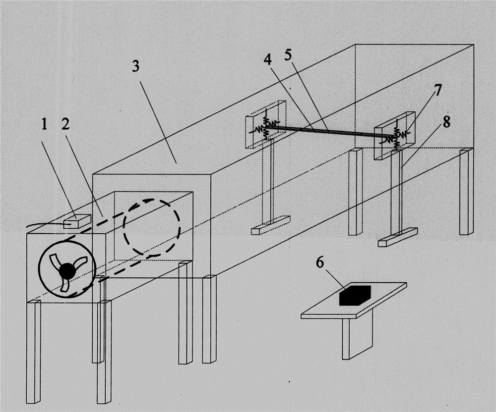 Method for calculating unsteady aerodynamic coefficient of wind and rain induced vibration of power transmission line