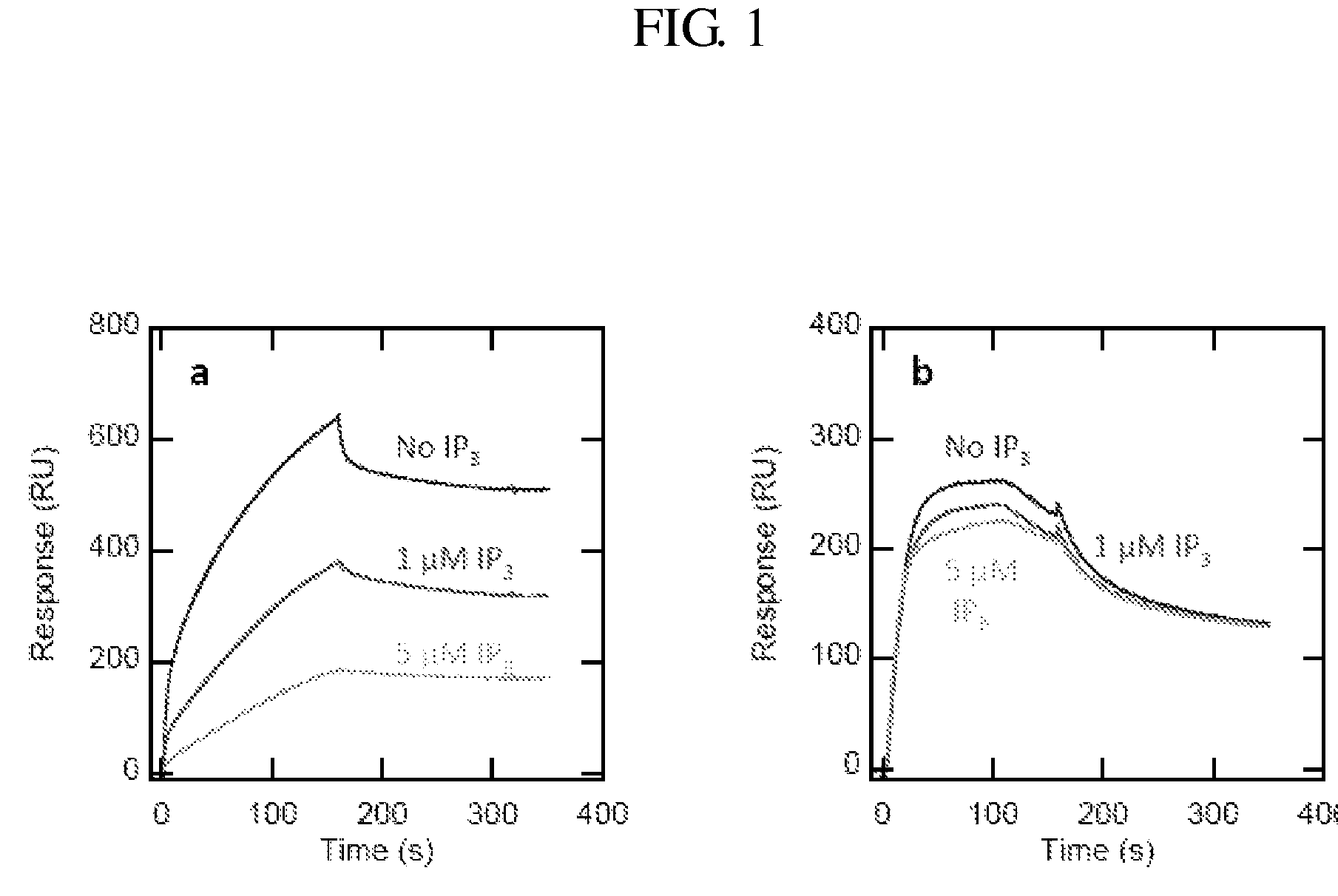 Compositions and methods for quantitatively monitoring lipids