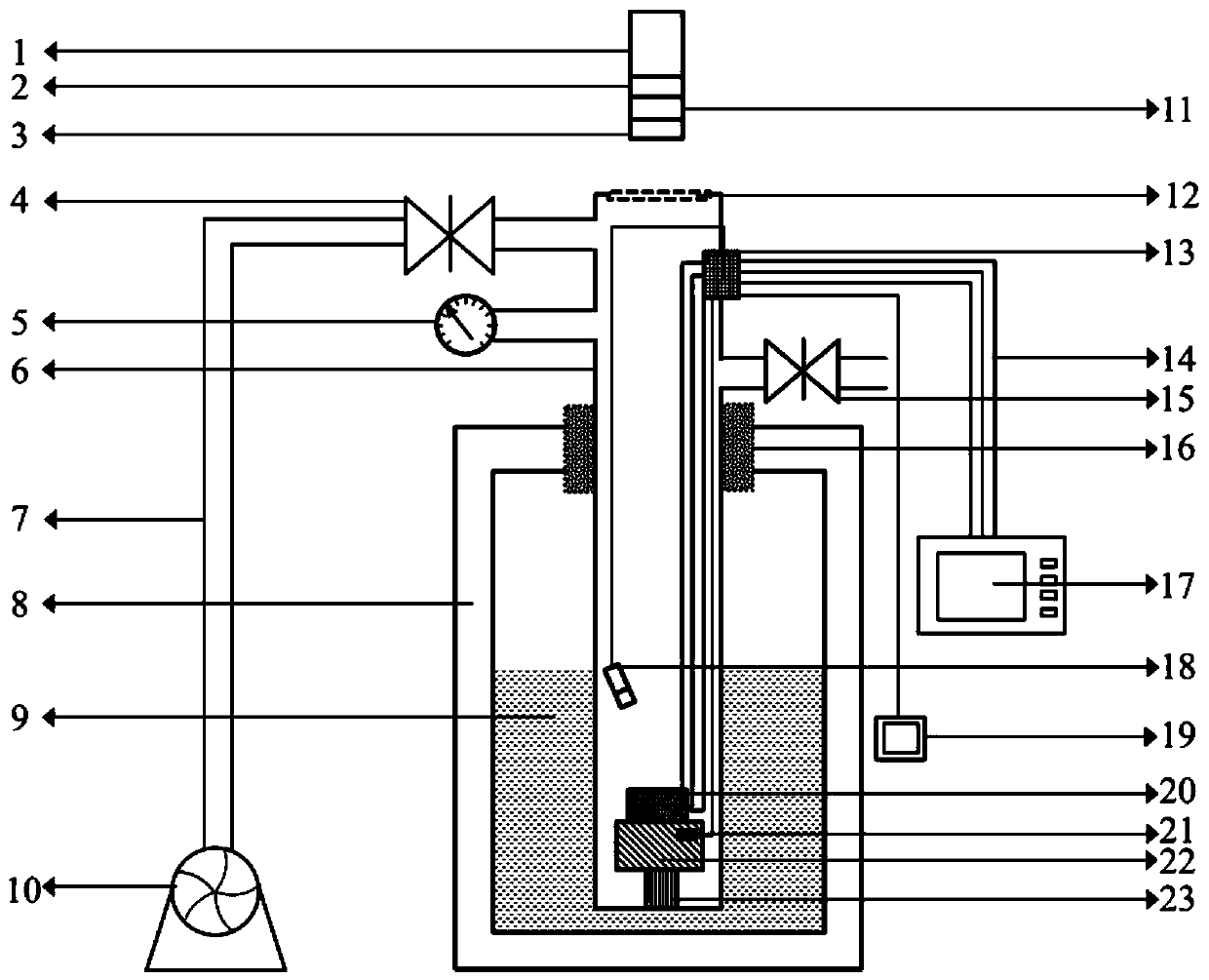 Acceleration test device and method for quantum dot photoelectric detector under vacuum and low temperature