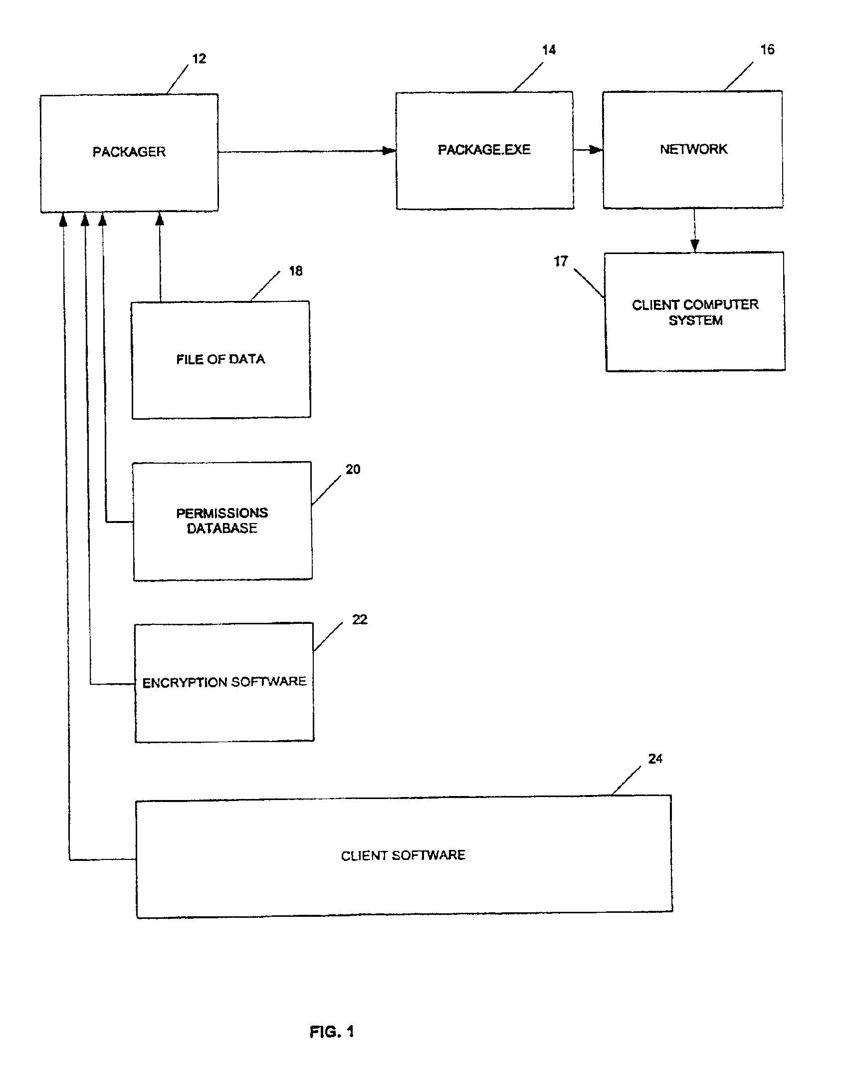 Method and apparatus for packaging and transmitting data