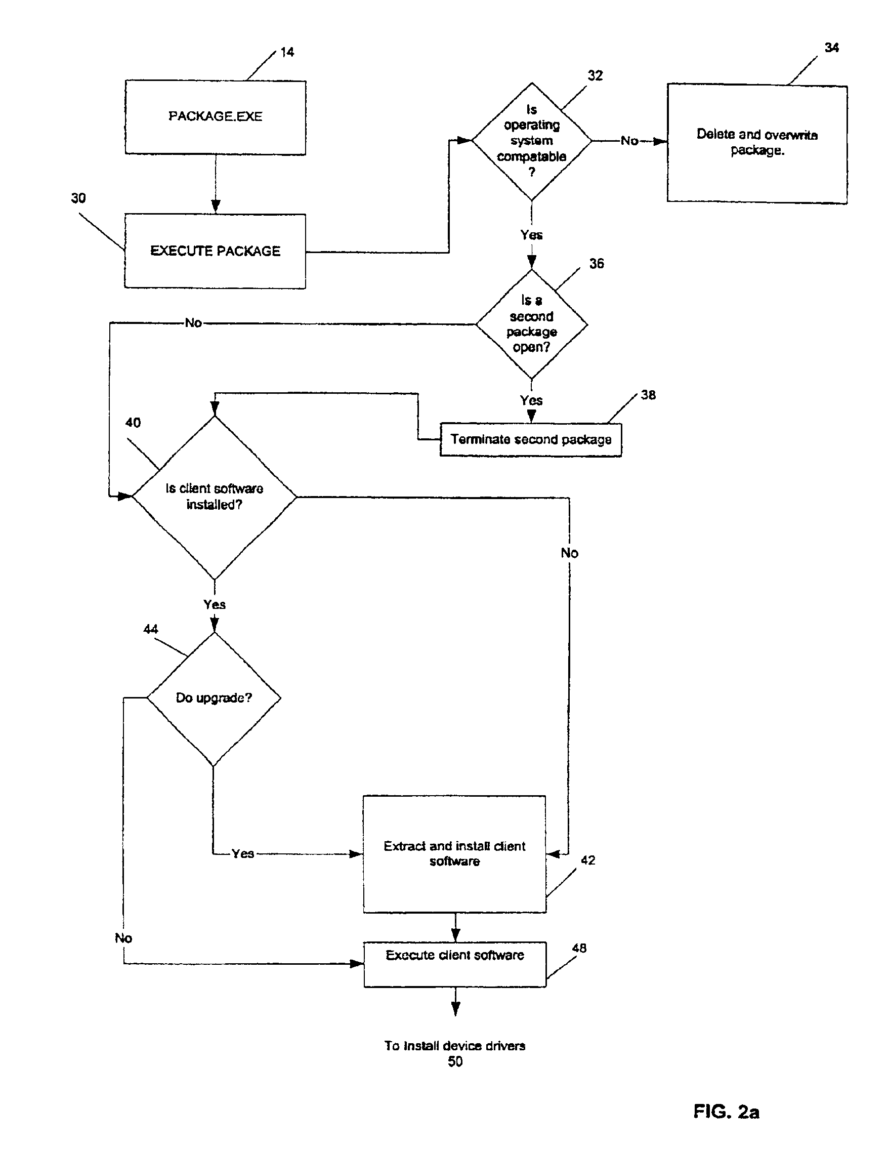 Method and apparatus for packaging and transmitting data