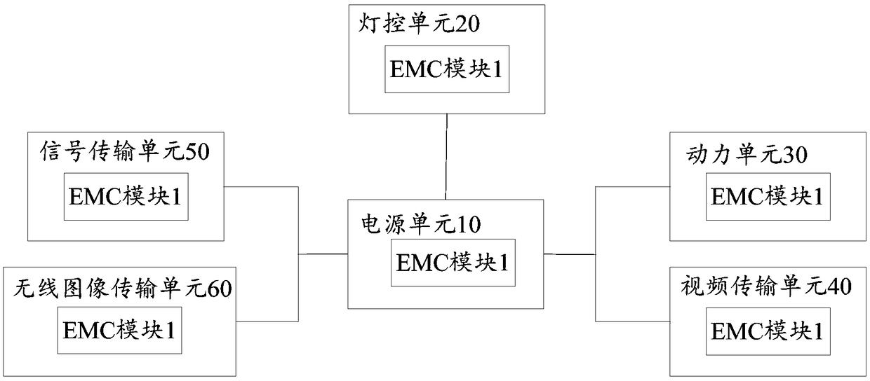 Complete machine system of underwater robot and the underwater robot