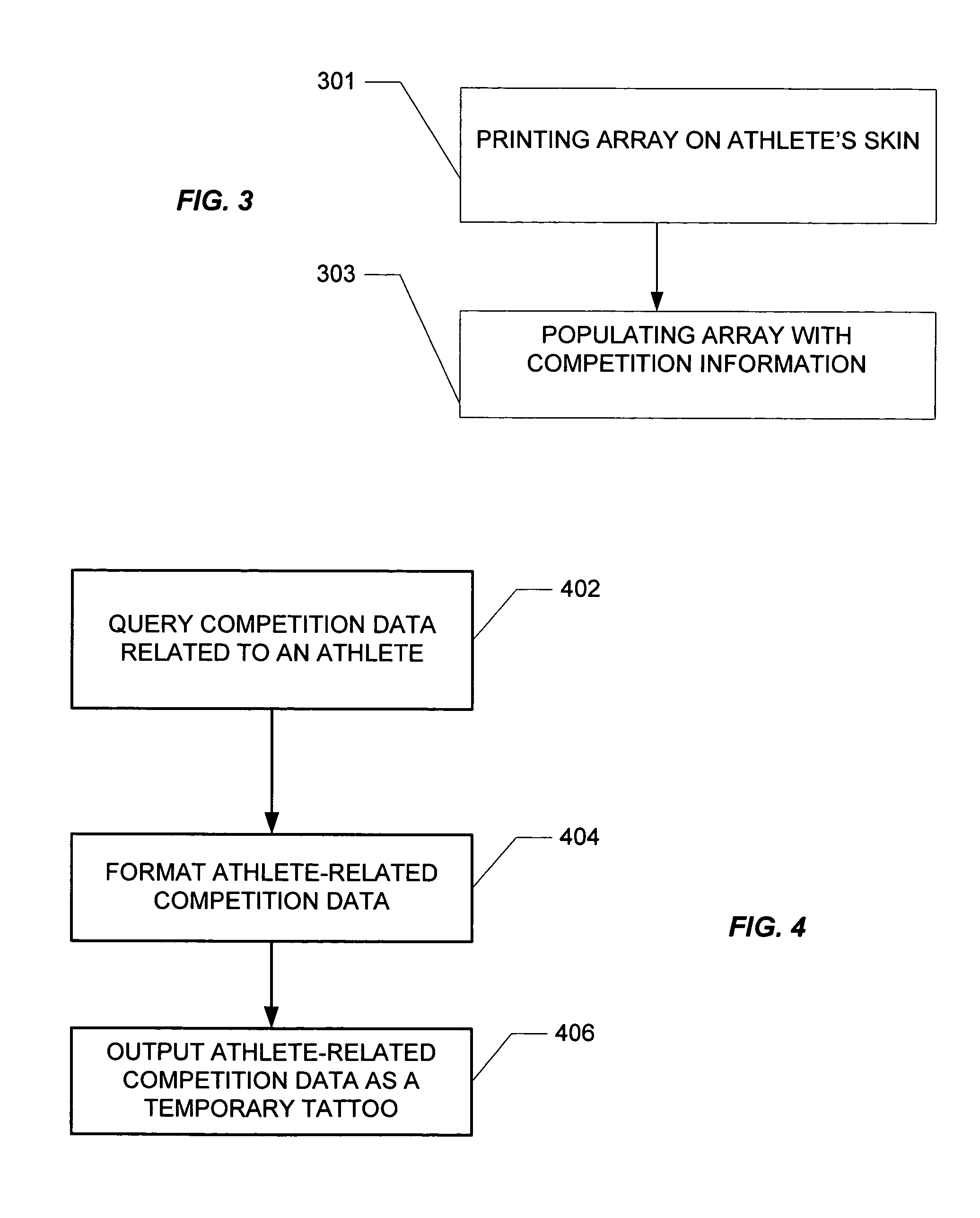 Method for recording multi-event sports meet information on skin