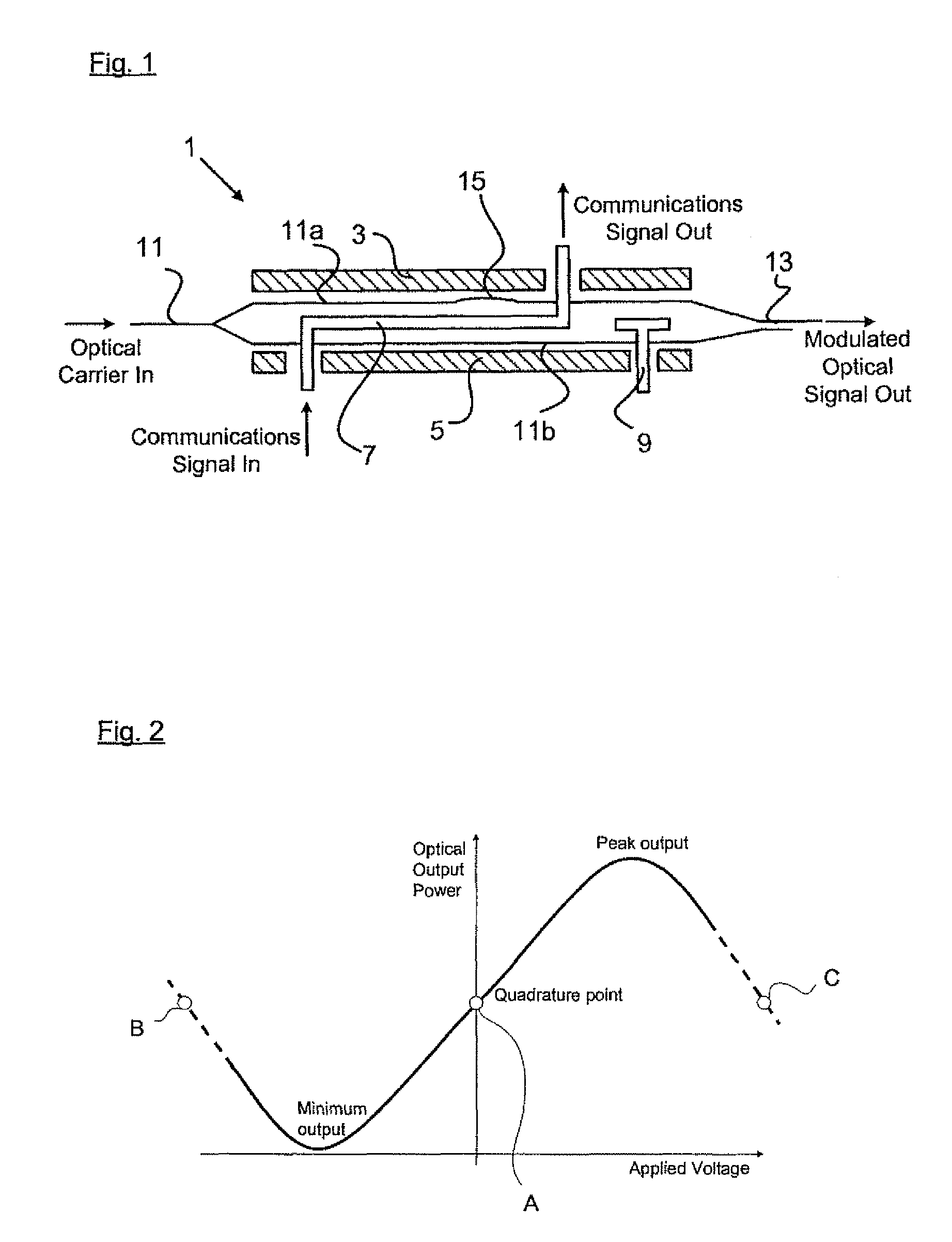 Bias controller