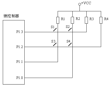 A scanning positioning method of a keyboard