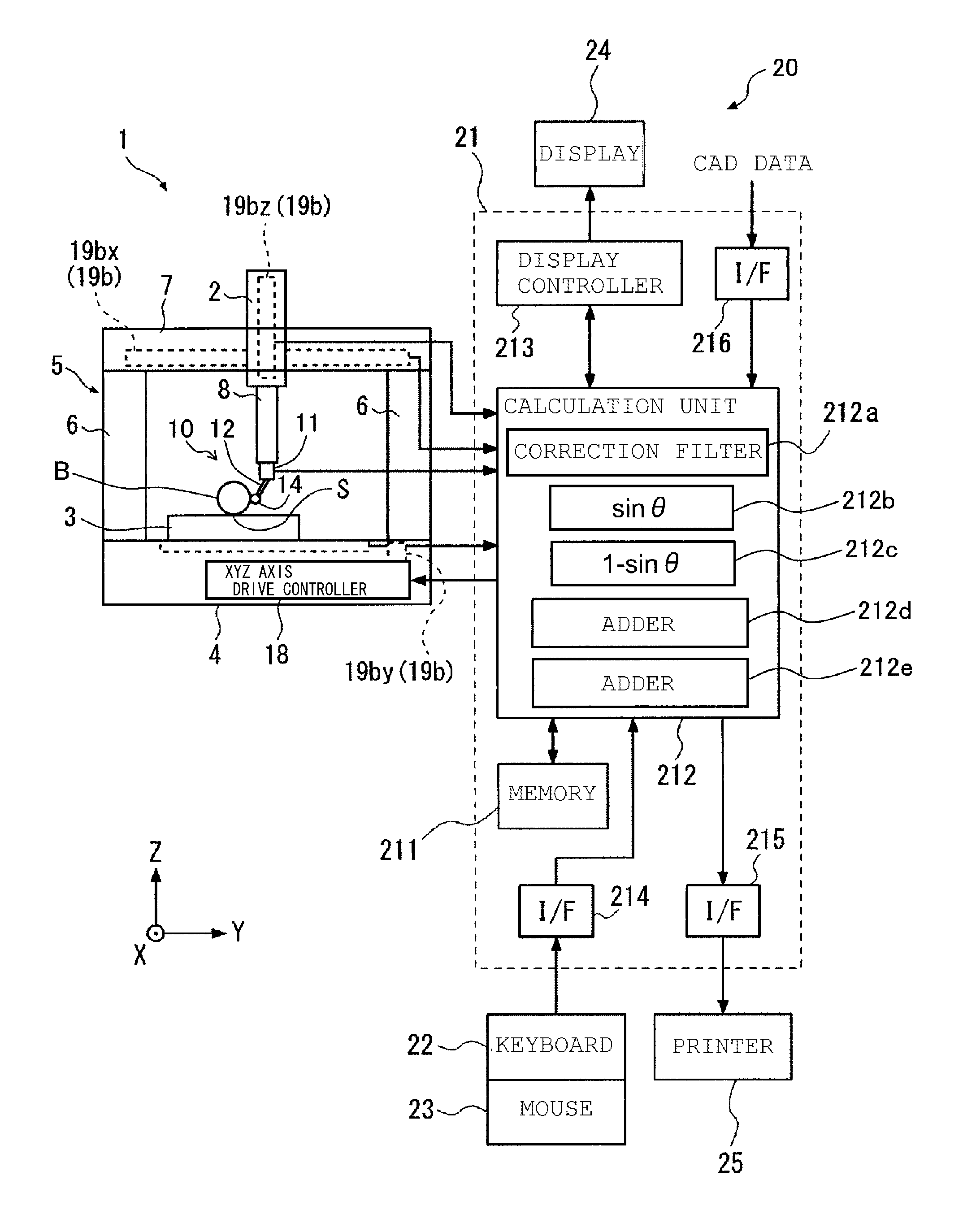 Method of correcting measurement error of shape measuring apparatus, and shape measuring apparatus