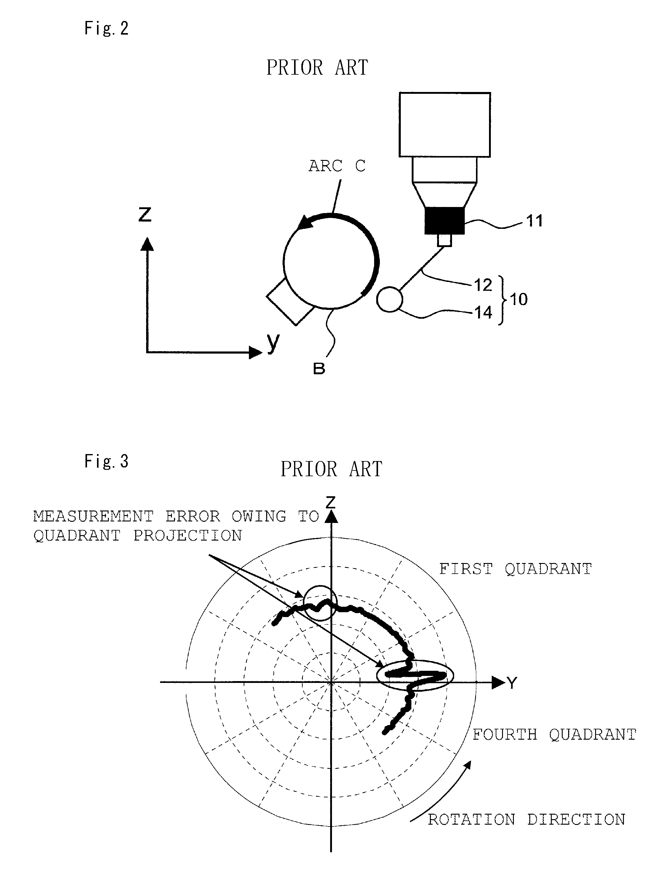 Method of correcting measurement error of shape measuring apparatus, and shape measuring apparatus