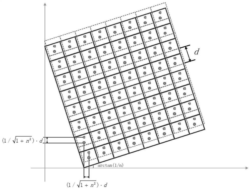 A mm-ccd imaging method