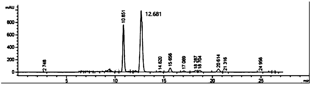 Method for extracting cynaroside and quercetin-3-o-beta-glucopyranoside from leaves of populus tomentosa