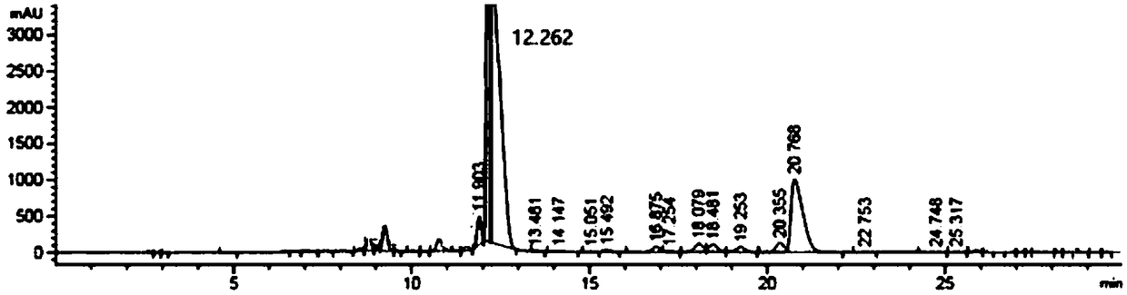 Method for extracting cynaroside and quercetin-3-o-beta-glucopyranoside from leaves of populus tomentosa