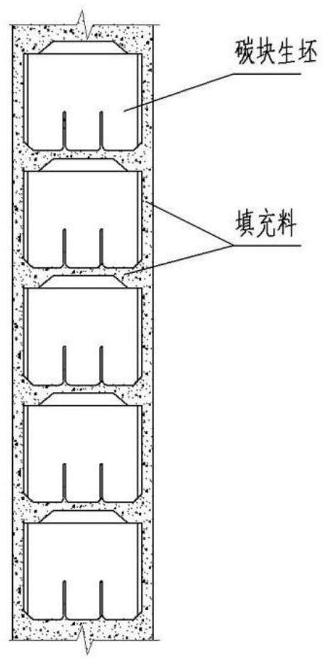 Vertical roasting furnace roasting carbon block production method