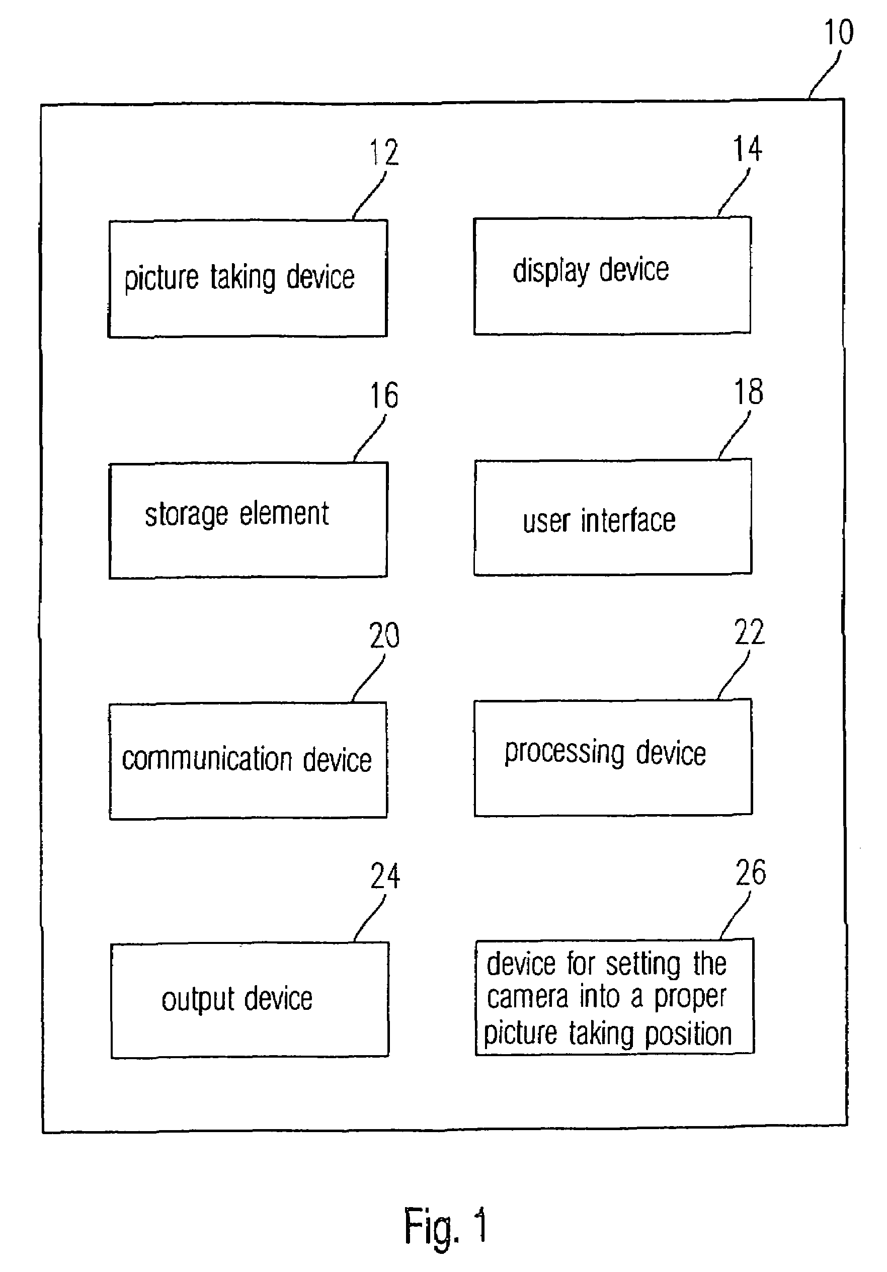 Intra-oral camera and a method for using same