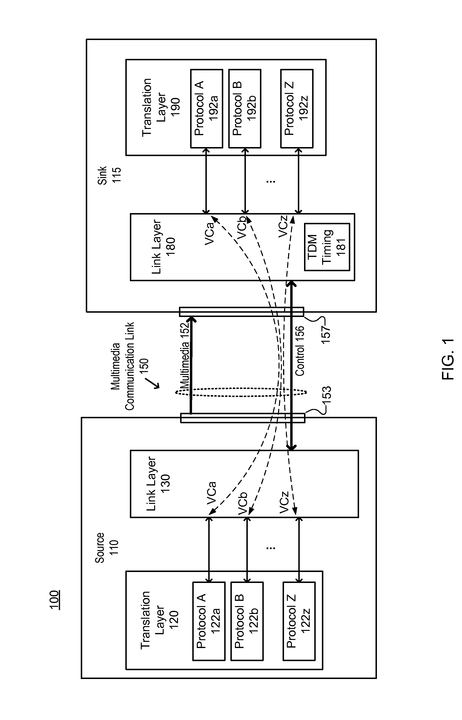 Phase Relationship Control for Control Channel of a Multimedia Communication Link