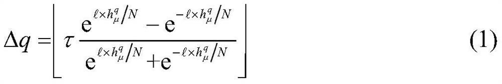 Personnel detection counting method based on deep learning